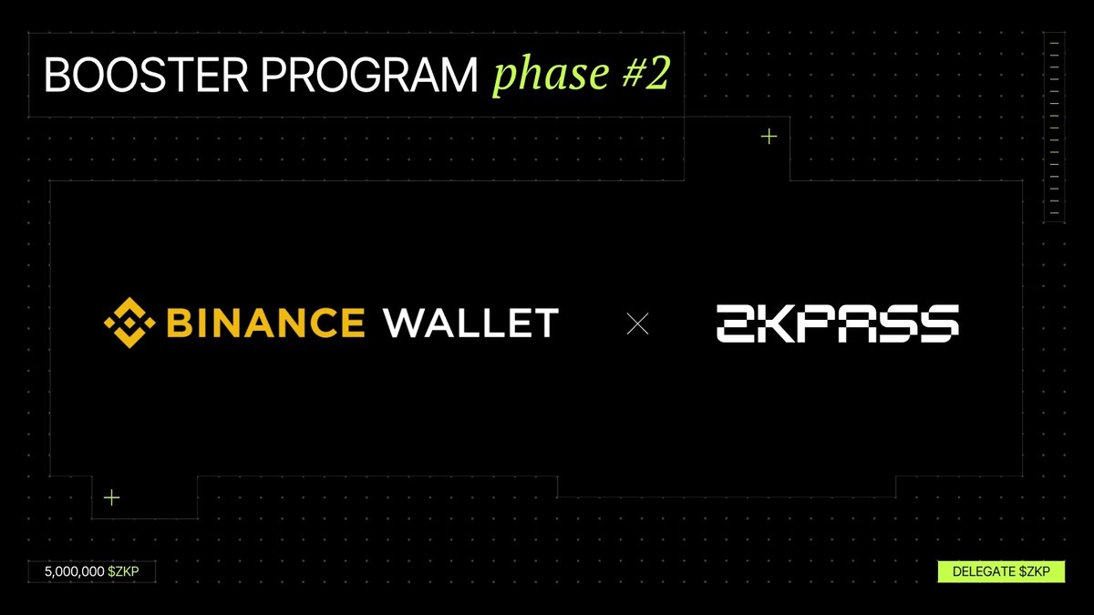 zkPass tweet media