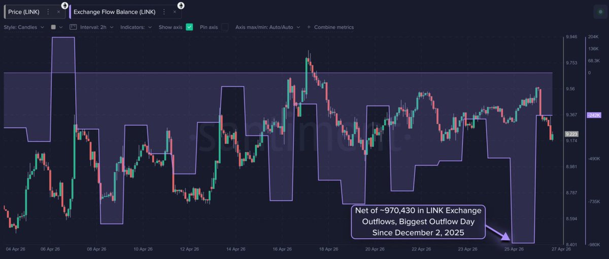 CryptoBusy tweet media