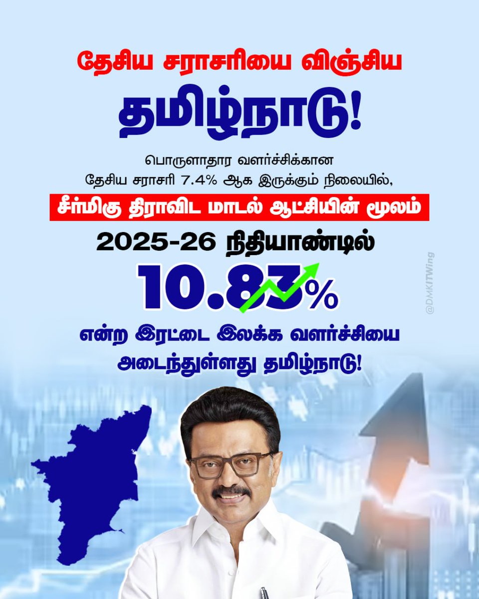DMK IT WING tweet media