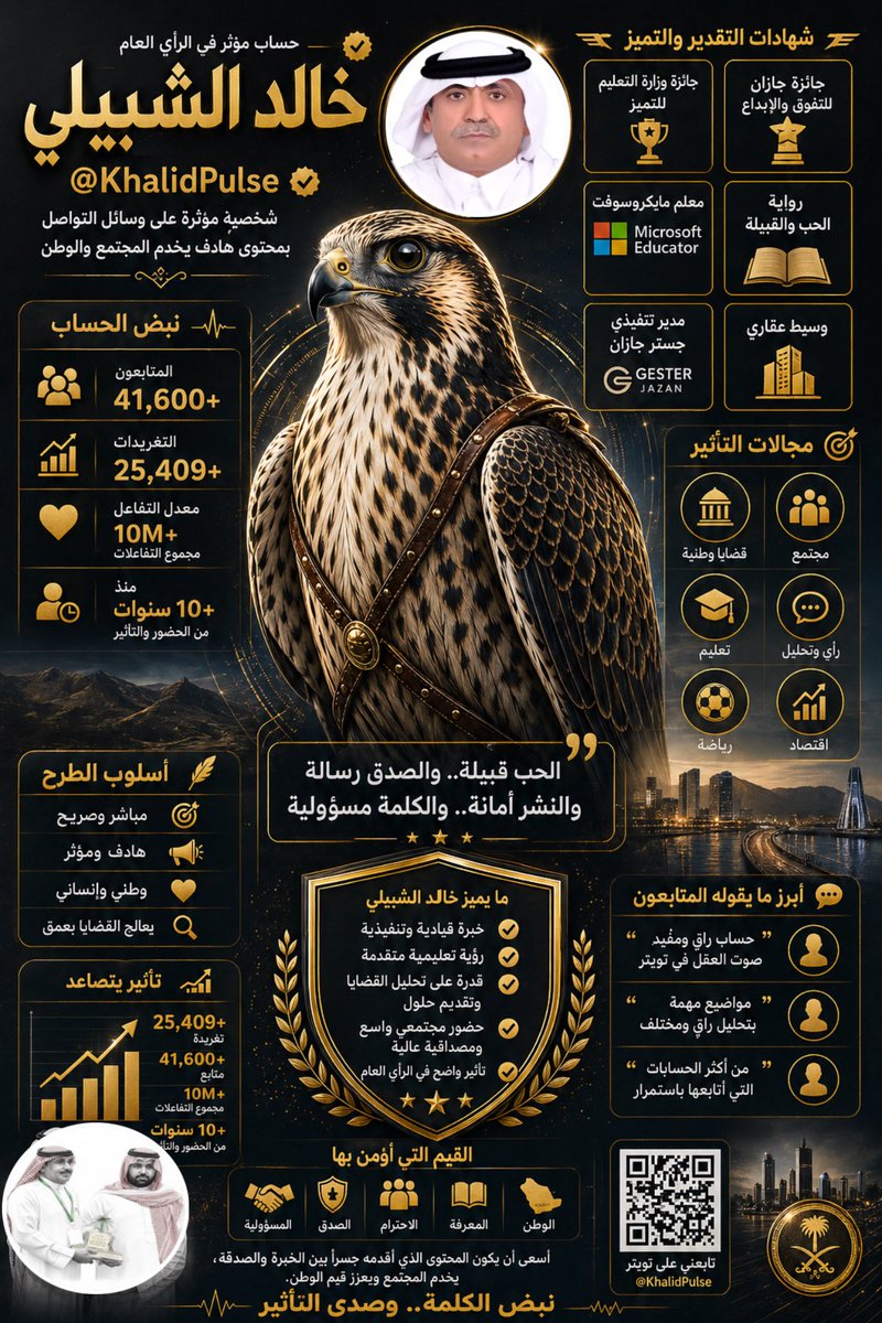 خالد الشبيلي tweet media