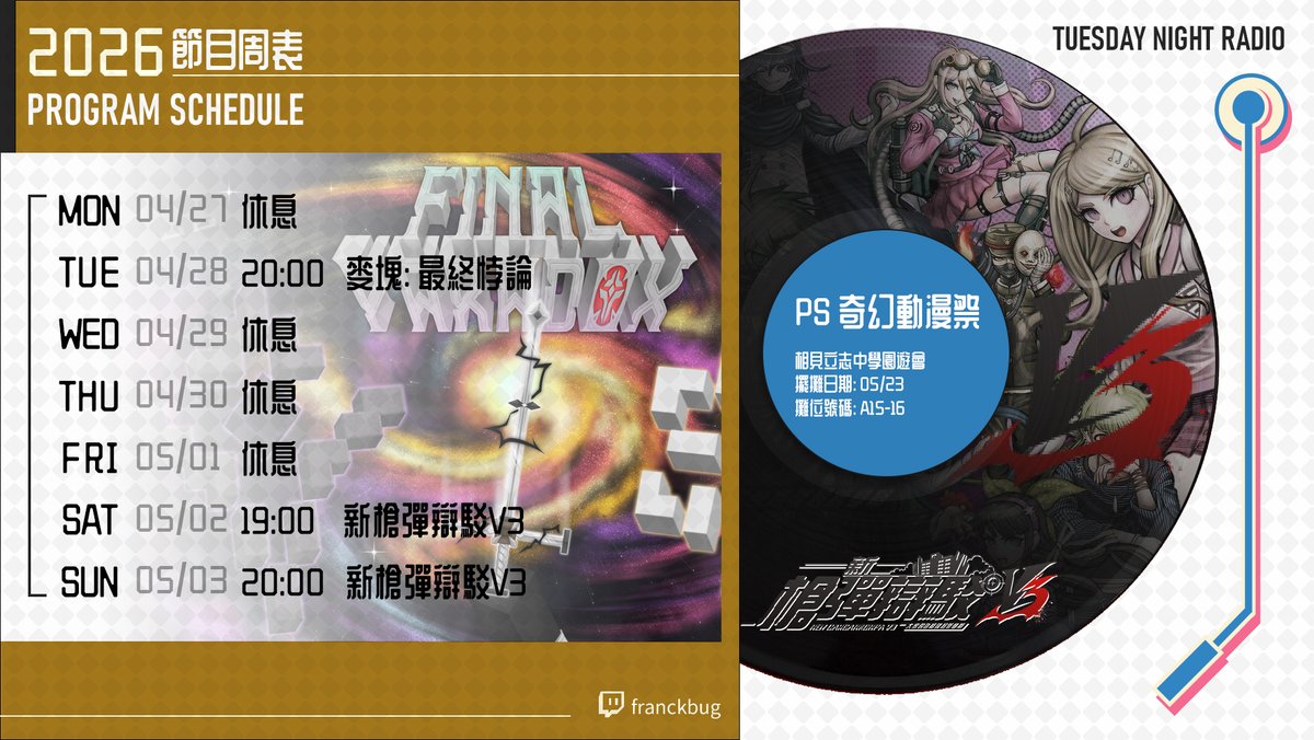 忘了更新節目周表了
目前來說兩邊遊戲都開始進入後期
不曉得是誰先結束ww