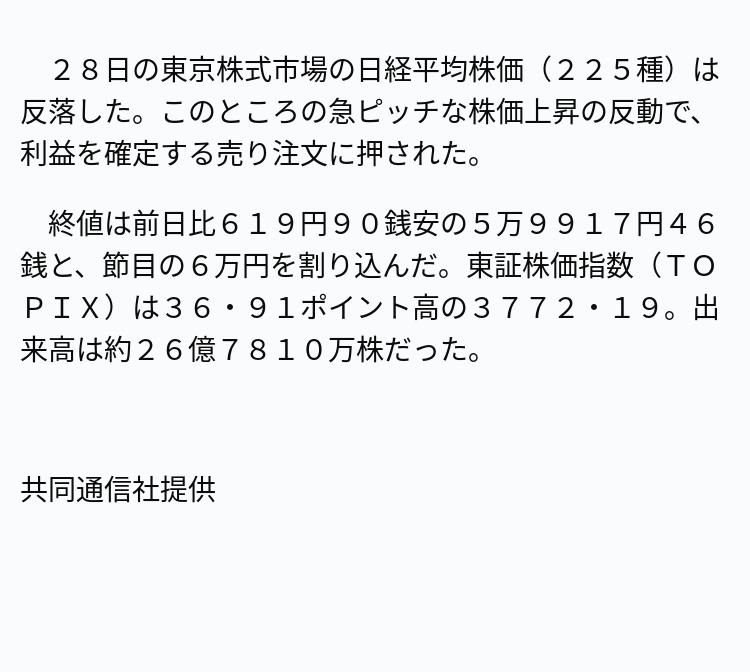 10/31〜11/4までお値下げ⭐︎11/2〜3お取引は更にお値下げ 速報】東証反落、終値は619円安 ※記事は投稿時点の内容です