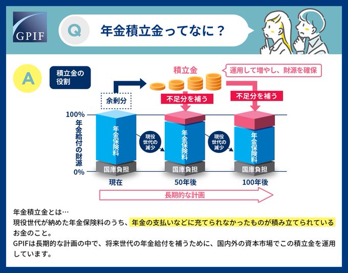 GPIF tweet media