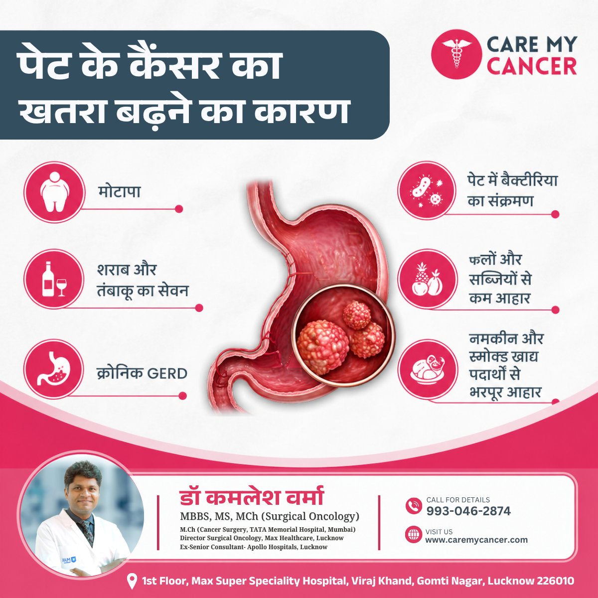 DrKamleshlko's tweet image. ⚠️ पेट के कैंसर का खतरा बढ़ाने वाली आदतें:

मोटापा • शराब/तंबाकू • क्रोनिक GERD • पेट में बैक्टीरिया • फल-सब्जियों की कमी • ज्यादा नमकीन/स्मोक्ड फूड

💡 समय रहते सावधानी ही बचाव है।
👨‍⚕️ डॉ. कमलेश वर्मा
📞 9930462874
#StomachCancer #CancerAwareness #HealthTips #Lucknow