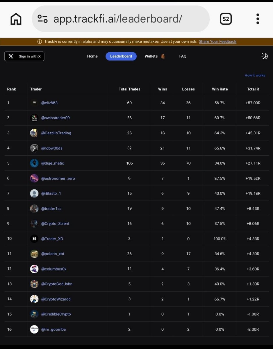LORD OF CRYPTO tweet media