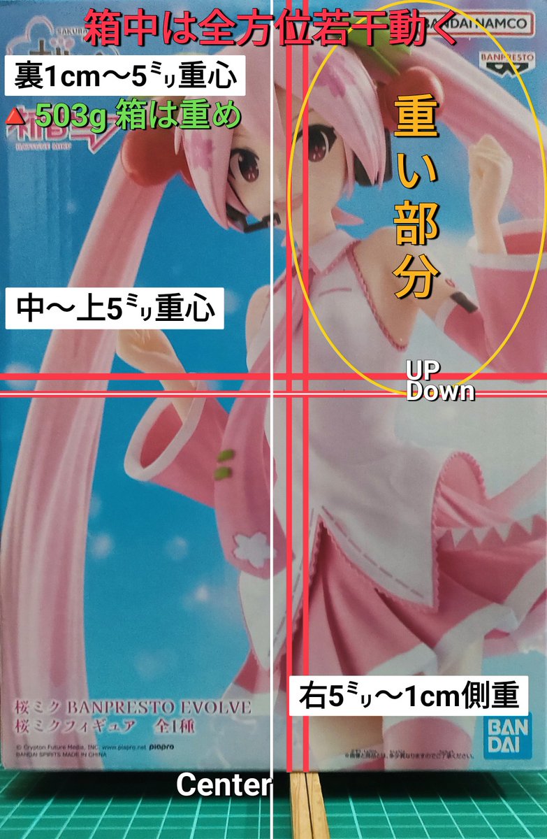 ＃重心情報
 
桜ミク BANPRESTO EVOLVE 
桜ミクフィギュア

⚠️入れ方で個体差あり
【Box size】縦25×横18×奥14cm
【重量】503g  箱は重め☝🏻

♦️箱中は全方位に5㍉程度若干動く、振ったがそこまで箱中で暴れる感じはしなかった☝🏻

裏側に重く〜若干重くなる、
Center〜上に若干重くなる、
