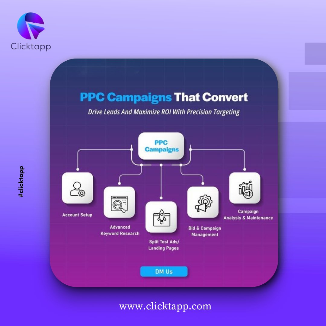 ClickTapp Digital Media tweet media