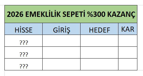Hakan YILDIZ tweet media