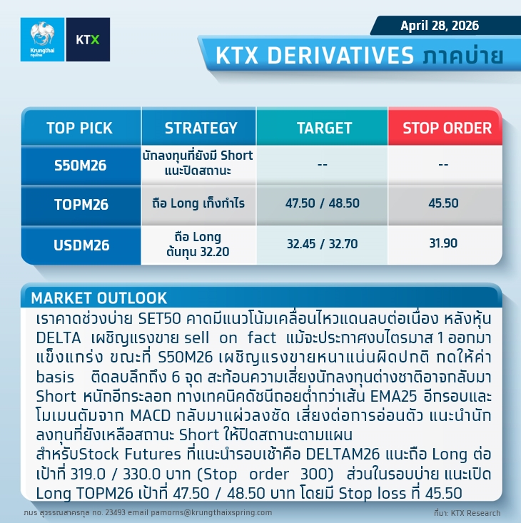 Krungthai XSpring tweet media