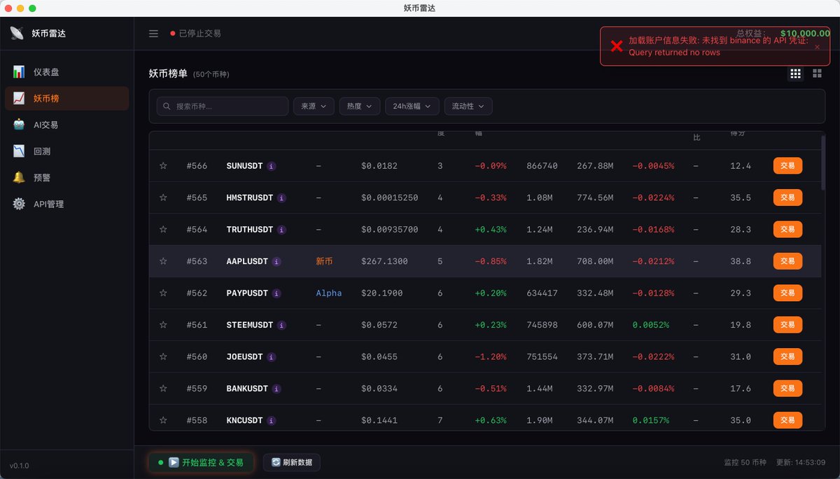 Cryptzar加密政委 tweet media