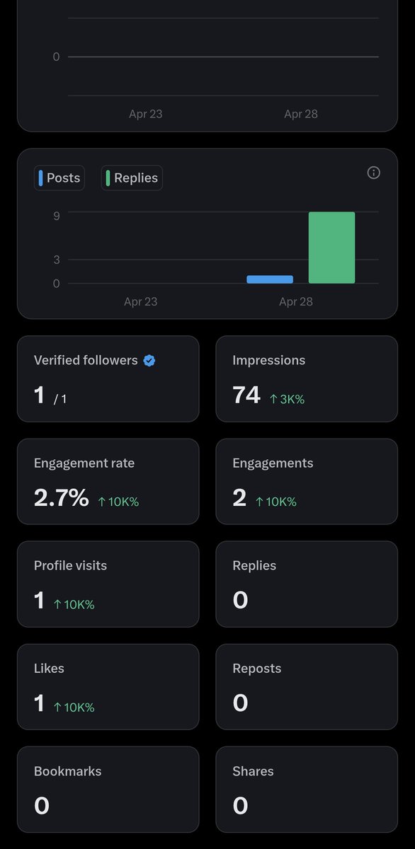 Celoteh Jalan Raya tweet media