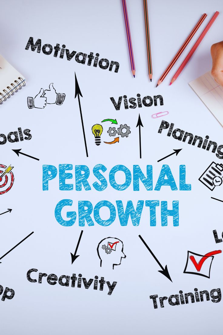 sanjeevvarmaj's tweet image. Future-focused leadership prepares organizations for change and growth. Readiness builds resilience.

#FutureLeadership #OrganizationalGrowth #ExecutiveVision #www.nexarasoft.in