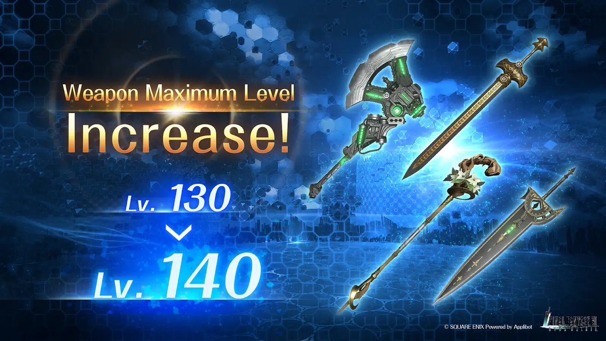 Weapon Level Cap Increased

Level weapons have been increased from 130 to 140!
Pristine Mythril can be obtained through events and other sources!

#FF7EC