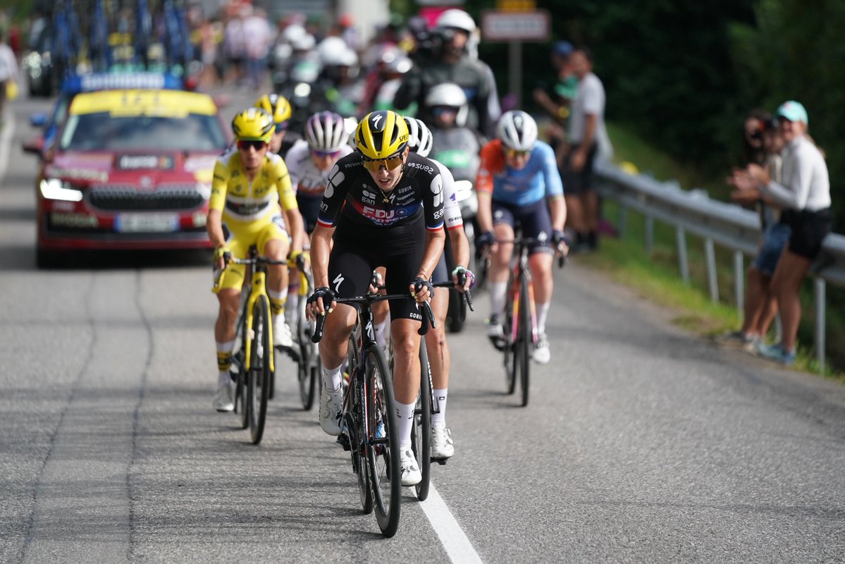 Le Tour de France Femmes avec Zwift tweet media