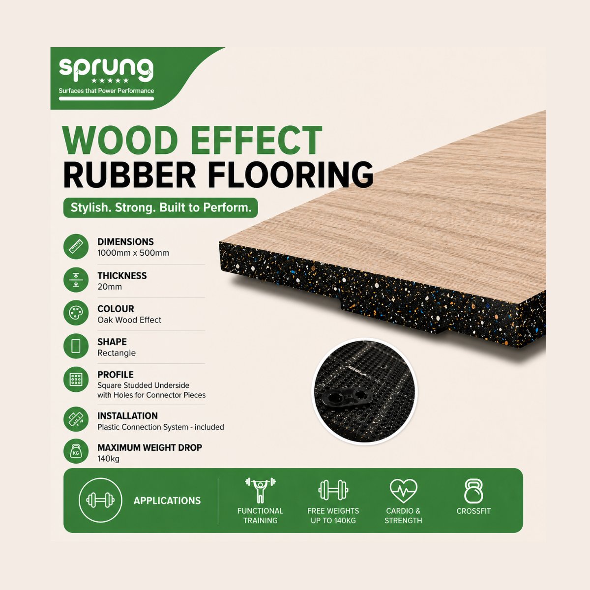 Sprung Gym Flooring tweet media
