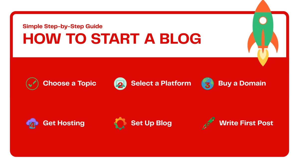 WebNextReview tweet media