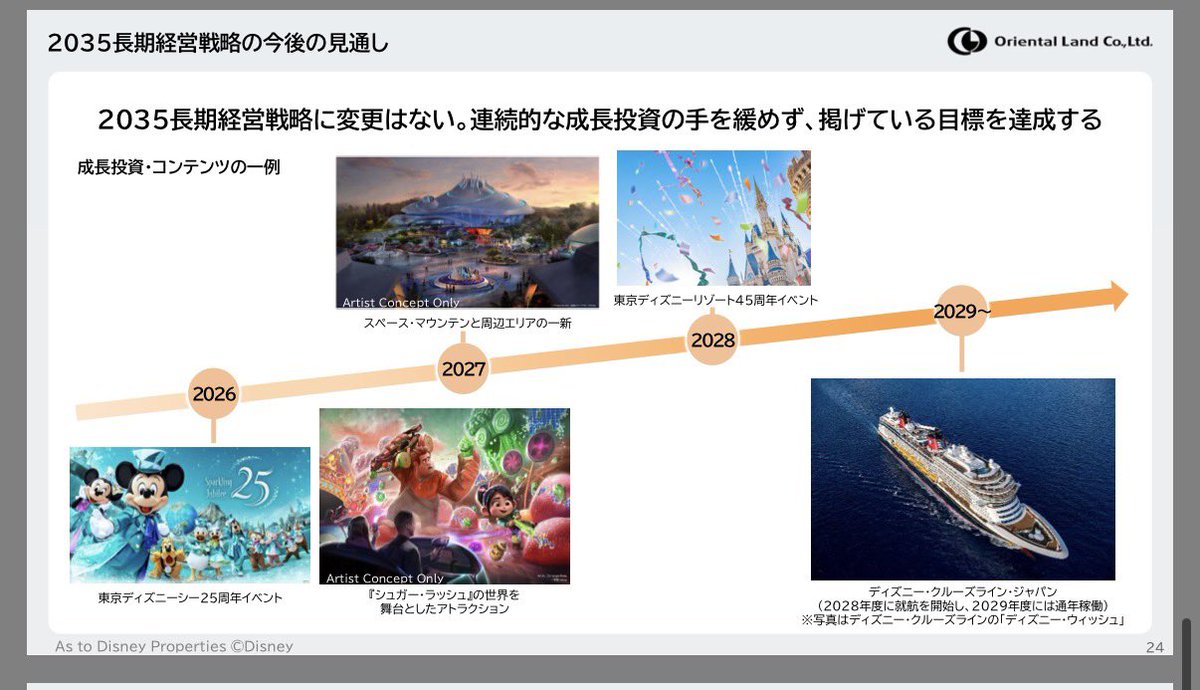 Mythica_221's tweet photo. ←去年/今年→

一旦消されてて草 https://t.co/MCKcpdY3zb