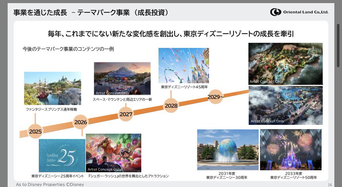 Mythica_221's tweet photo. ←去年/今年→

一旦消されてて草 https://t.co/MCKcpdY3zb