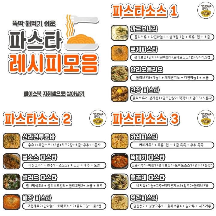 ccxxnks1's tweet photo. 파스타 소스 레시피 모음 https://t.co/0QcAtoQHxk