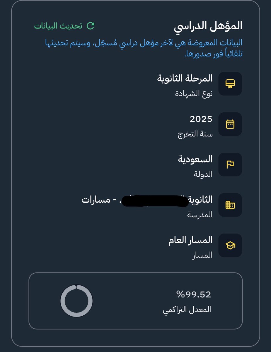 َ tweet media