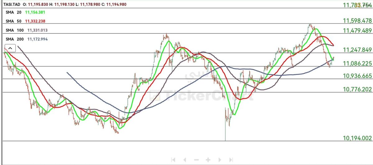 UMAR_عُمر 🇸🇦 tweet media