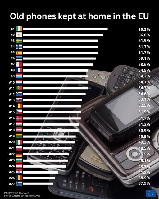 Europe Direct  Baranya tweet media