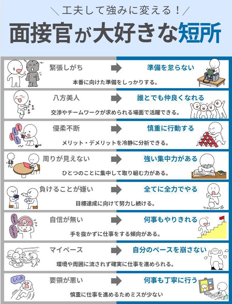あふろん@就活 tweet media