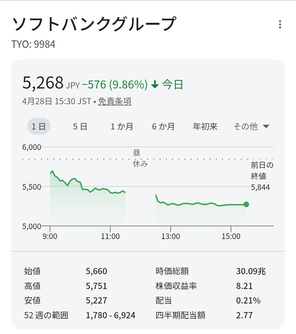 世界四季報 tweet media