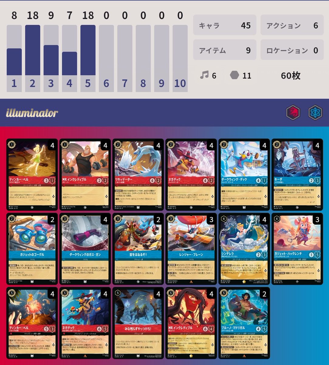 ランタン tweet media