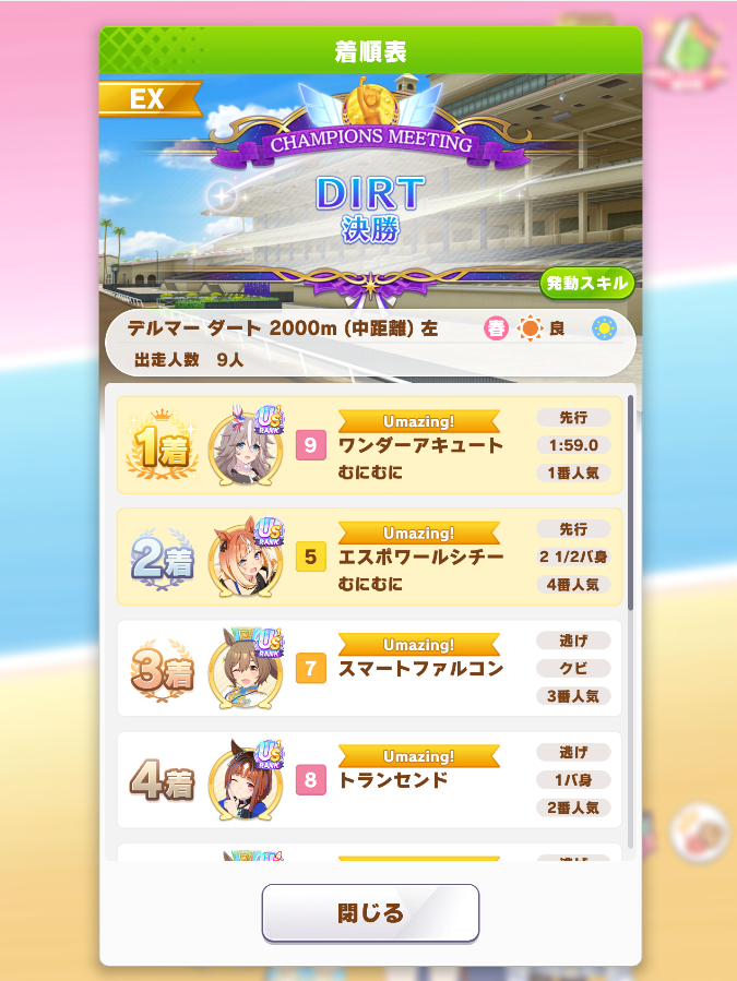 munityu's tweet photo. 初めてチャンミで1位とれた！うれし https://t.co/kDTvydRQ59