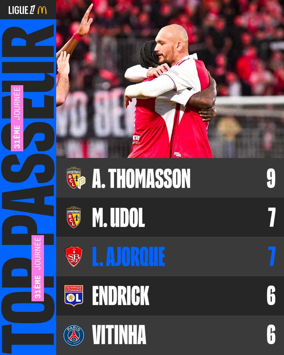 Ligue 1 McDonald's tweet media