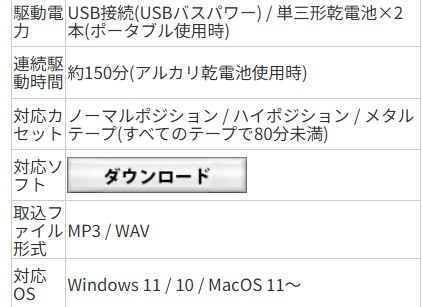 PCワンズ tweet media