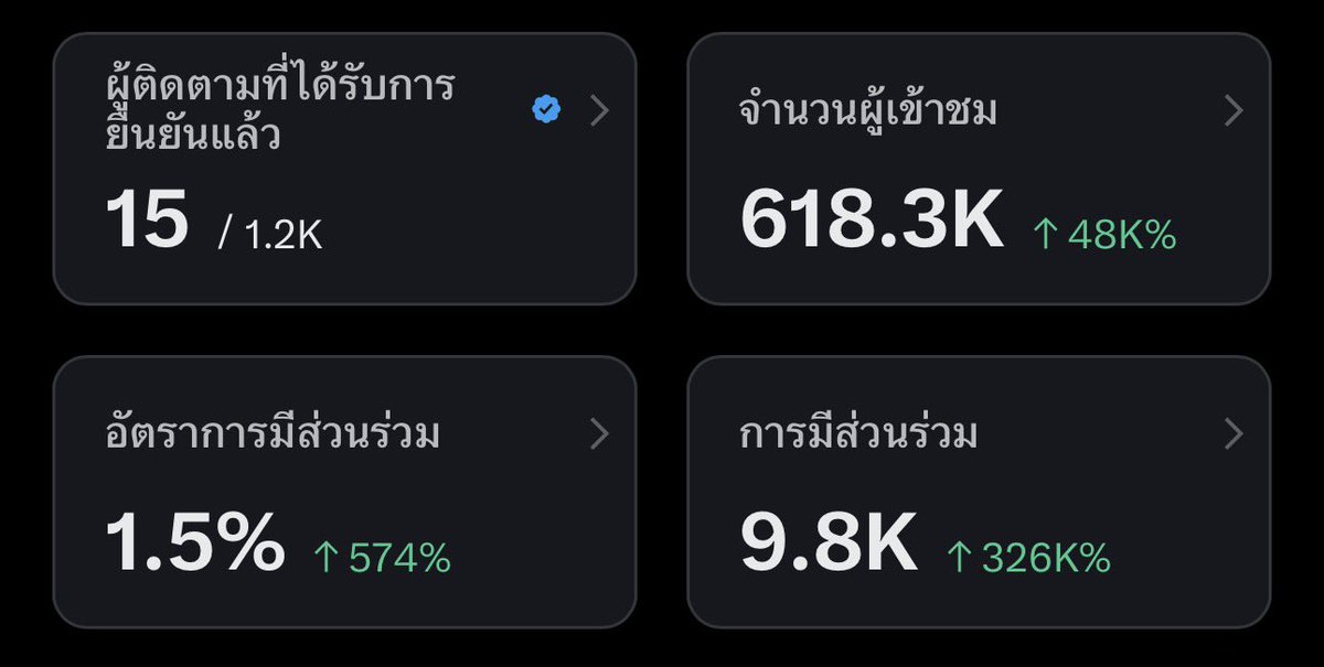 เน่ดเน่ด tweet media