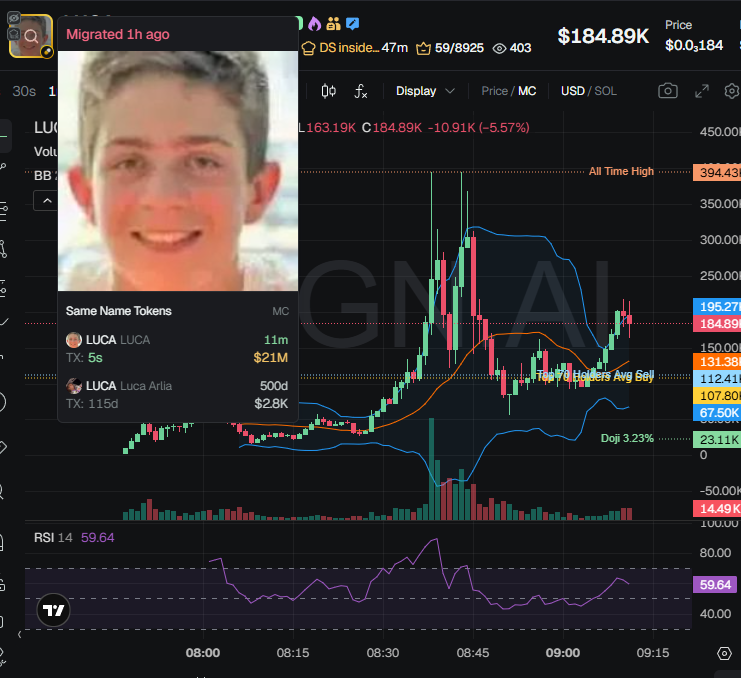 Nova tweet media