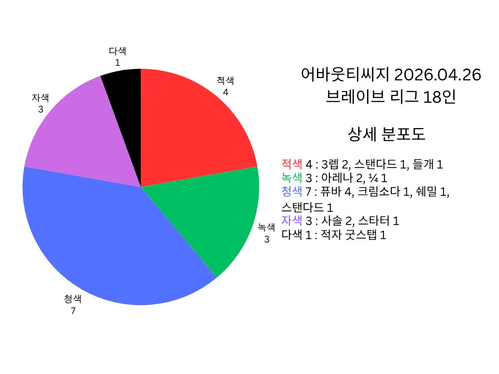 어바웃티씨지 tweet media
