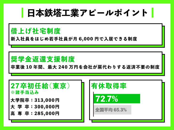 JST_recruit's tweet photo. 【 #理系学生 向け｜#インターンシップ 】
日程はあなたの都合に合わせて調整可能！

✅設計業務（ #鉄塔 ・ #橋梁 ）の実務体験
✅CAD・解析ソフトに挑戦
✅社員交流あり
✅交通費支給＆報酬あり

詳細はこちら👇
https://t.co/ZKt4vtWkc1

#就活 #28卒 #理系就活 #インターン https://t.co/UkZIxqWuKd