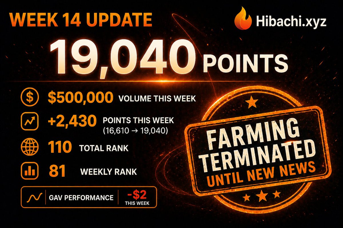 Smart Drop Farmer tweet media