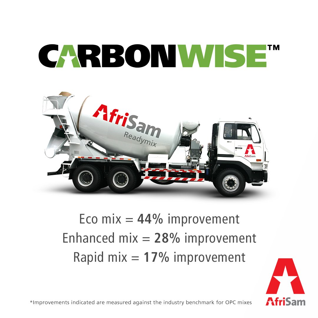 AfriSam SA tweet media