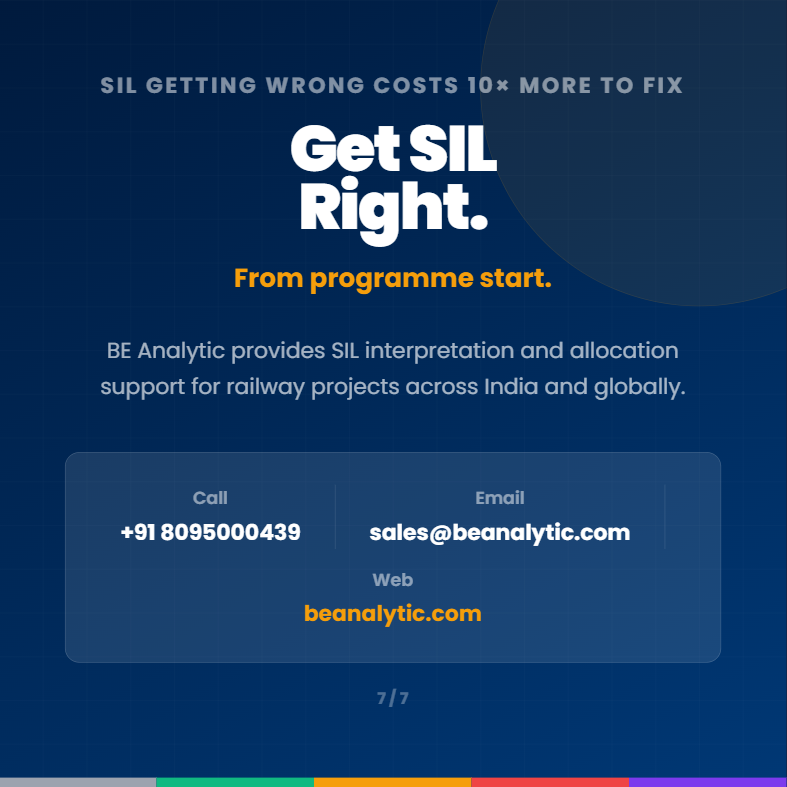 BE ANALYTIC SOLUTIONS LLP tweet media