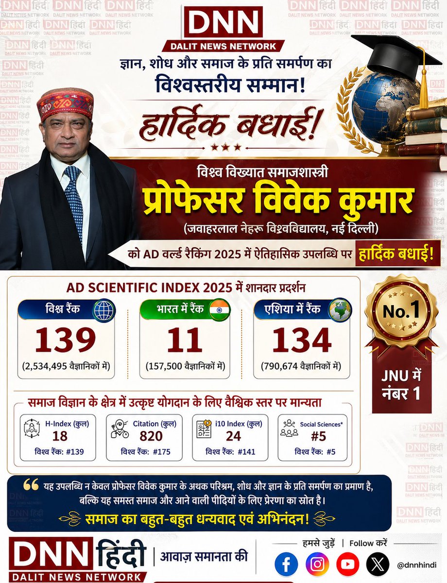 DALIT NEWS NETWORK - DNN tweet media