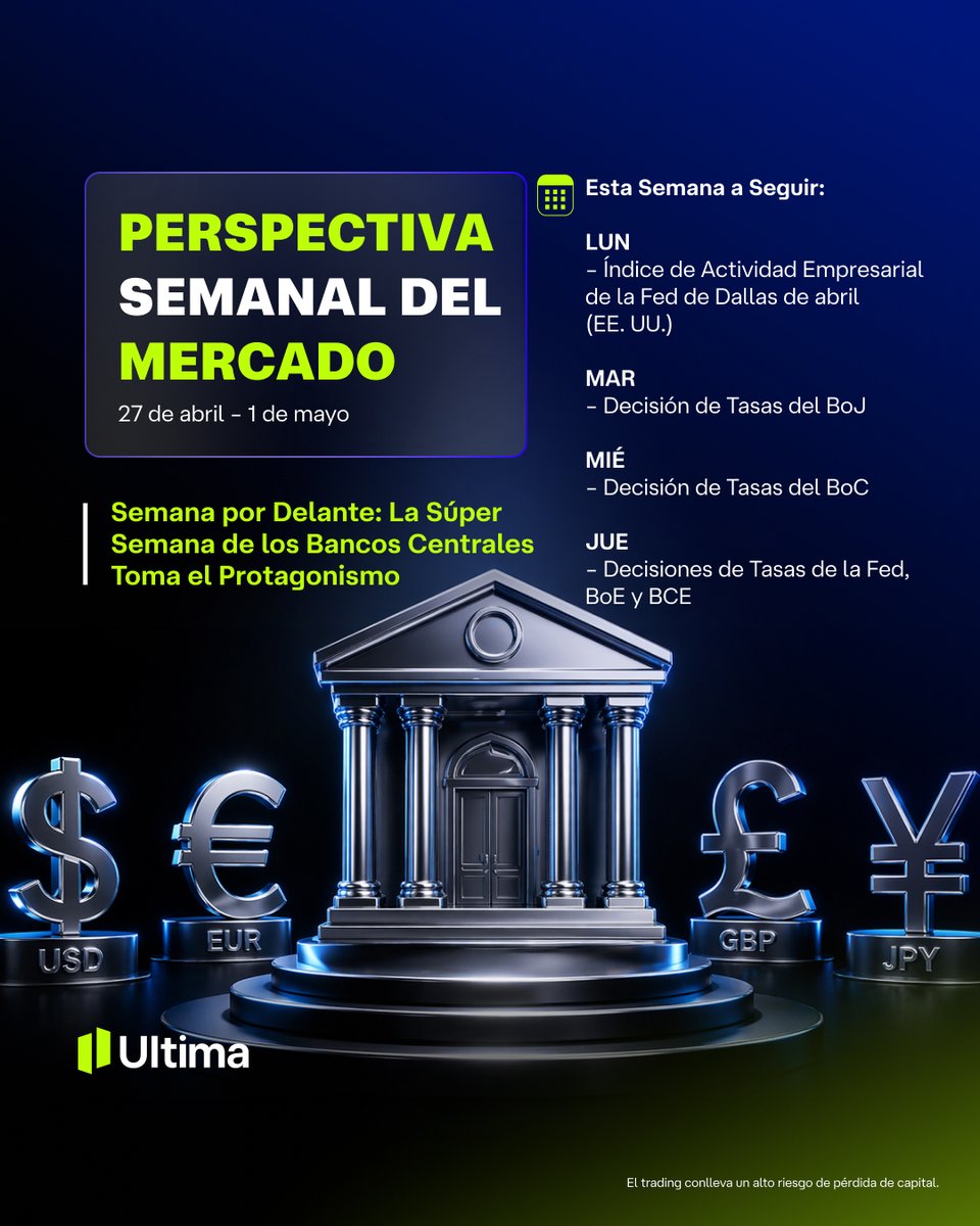 Ultima Markets Español tweet media