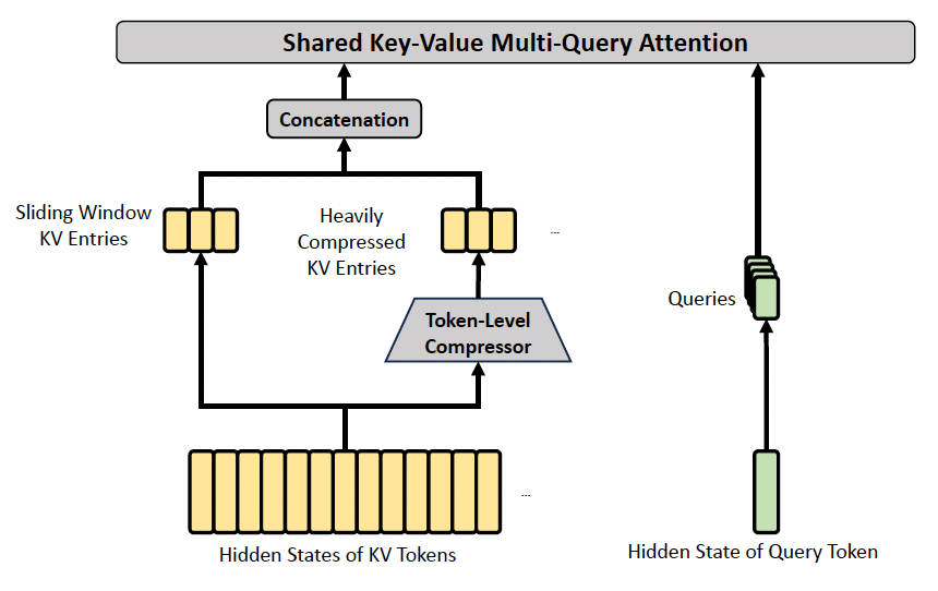 Ben Dickson tweet media