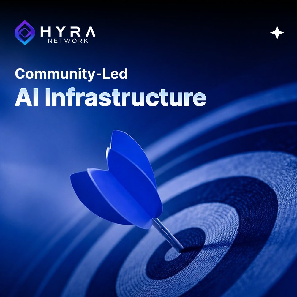 Hyra Network tweet media