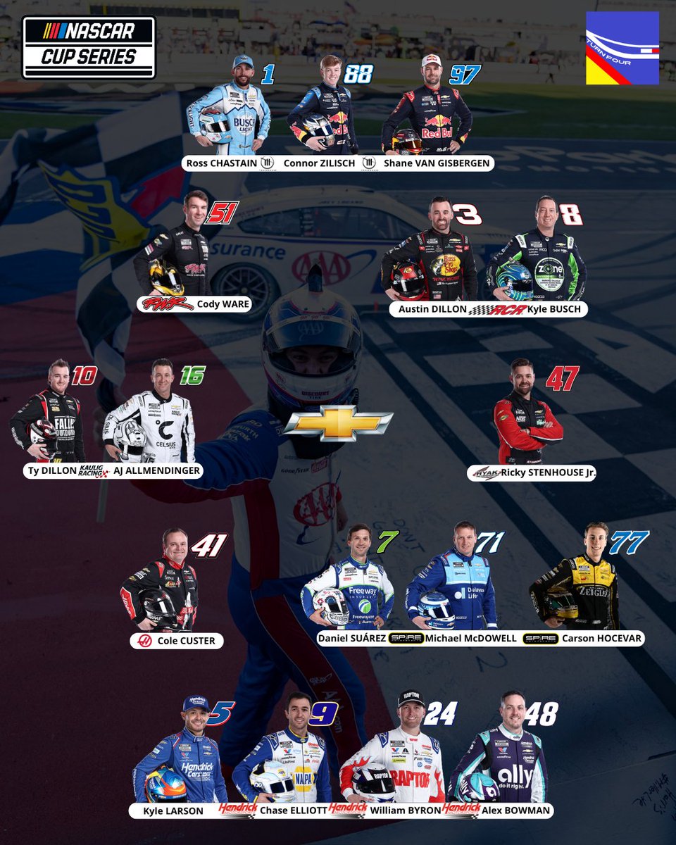 turnfour_fr's tweet image. 📄 38 voitures au Texas cette semaine, avec Chad Finchum et Corey Heim.

#NASCAR #Würth400