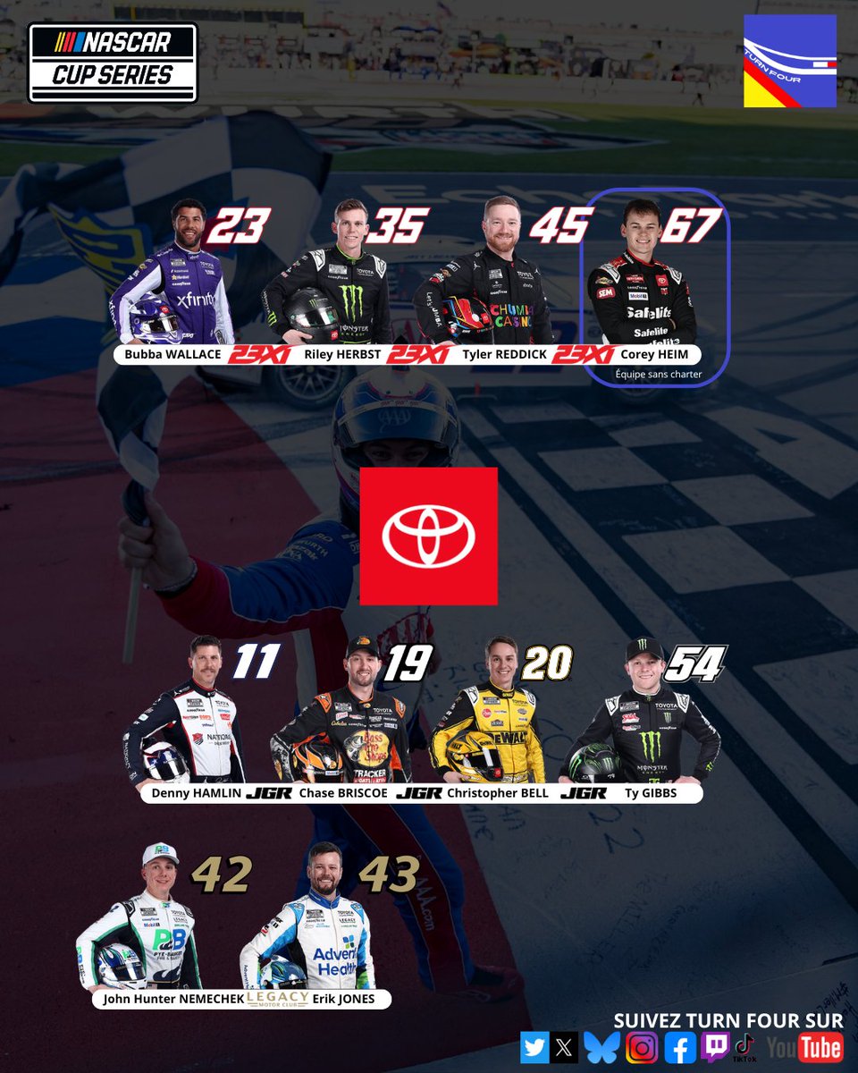 turnfour_fr's tweet image. 📄 38 voitures au Texas cette semaine, avec Chad Finchum et Corey Heim.

#NASCAR #Würth400
