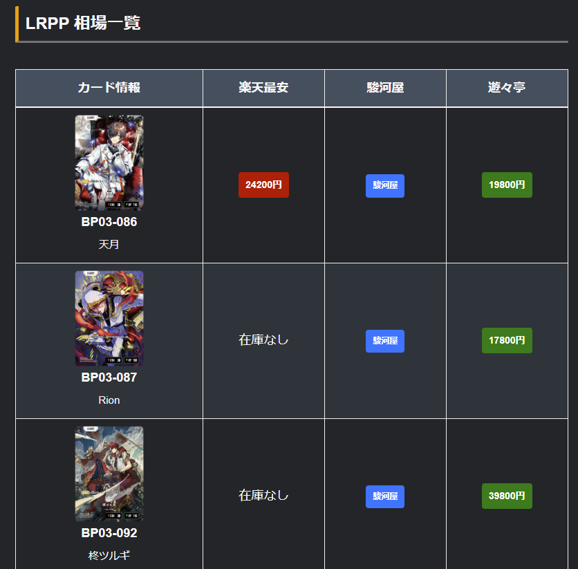 XrossStars情報局📺⚡ (@XrossStars_info) / Posts / X