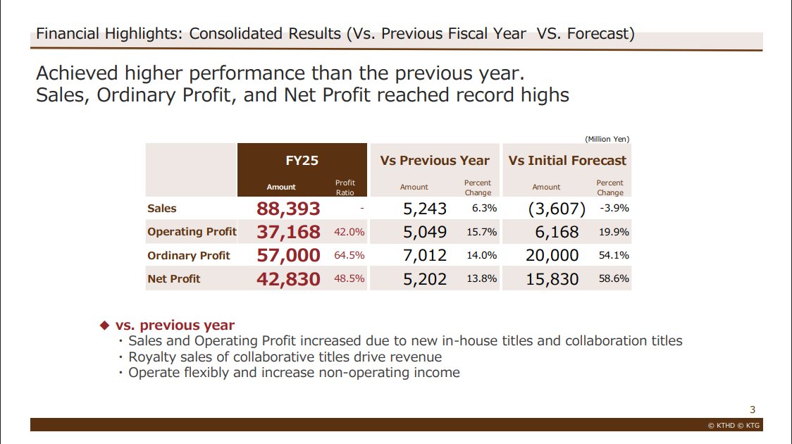@Zuby_Tech tweet media