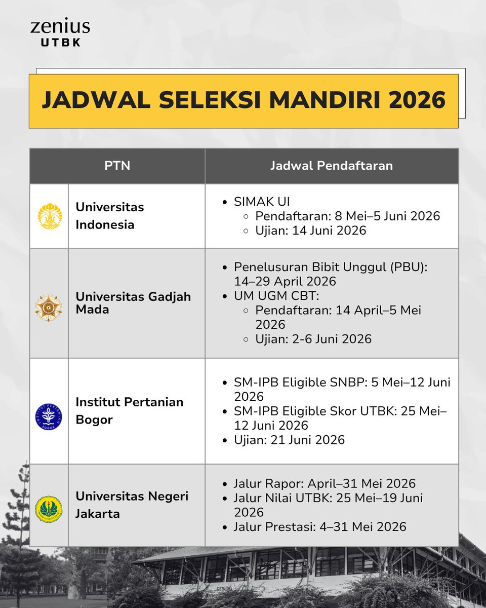 Zenius Education tweet media