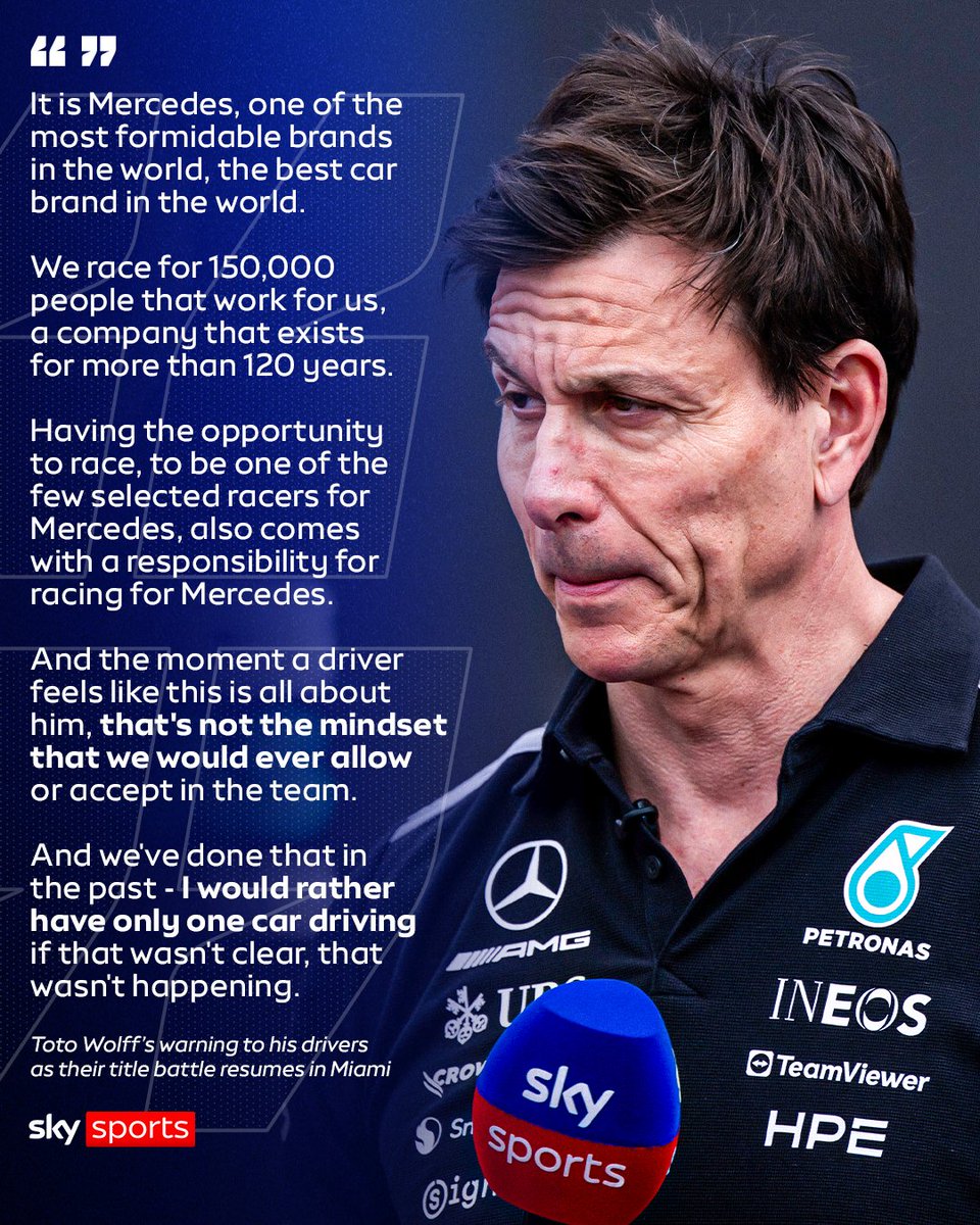 Sky Sports F1 tweet media