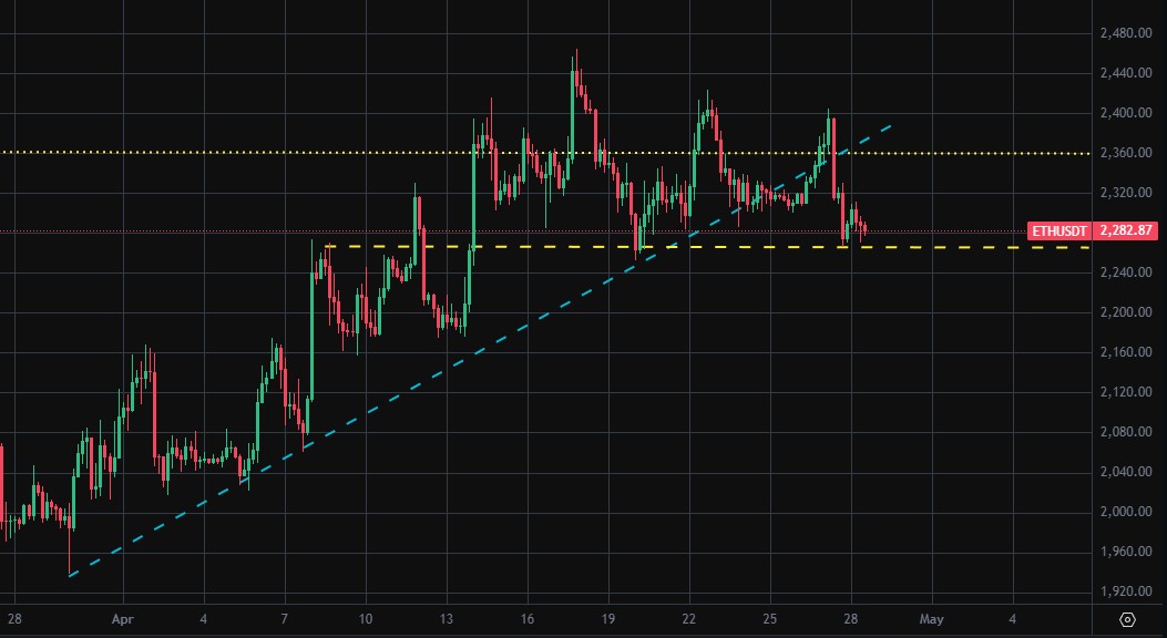 Kapten Crypto 707 tweet media